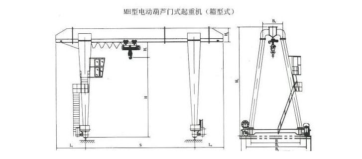 20噸MH型包廂式單梁門式起重機結構圖