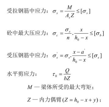 10噸龍門吊軌道基礎(10t龍門吊軌道基礎計劃詳解)